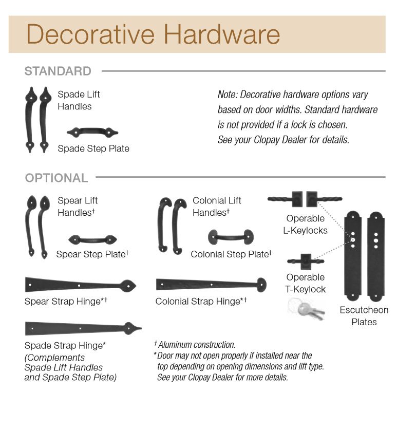 Decorative Hardware in Wyckoff, Wyckoff  & the surrounding areas