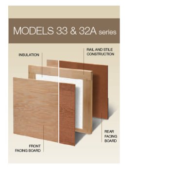 Flush panel wood door model 33 series in Wyckoff