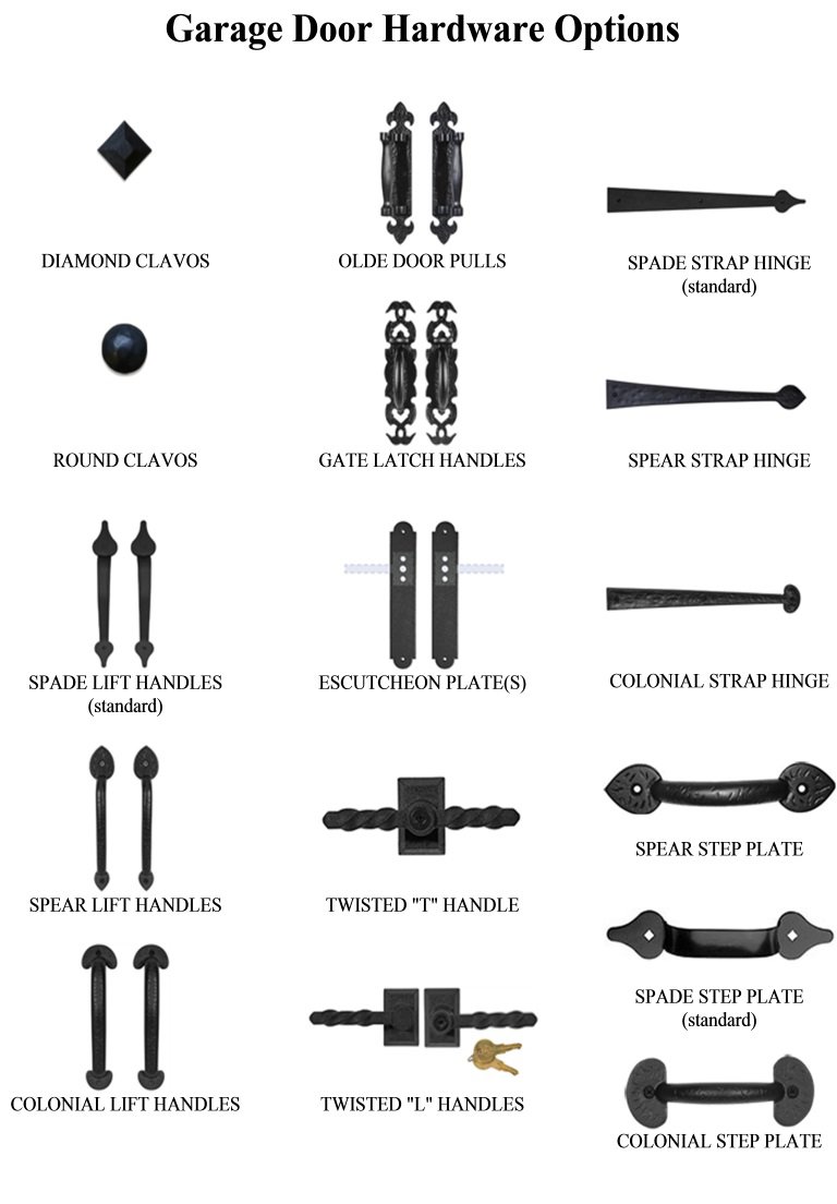 Garage Door Hardware Options in Wyckoff