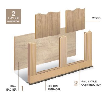 Semi Custom Handcrafted 2-layer Non-Insulated Wood Doors in Wyckoff